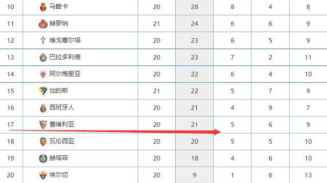 参评最佳外语片奖的作品以2020年7月1日至2021年6月30日经国家电影局审查通过并取得发行放映许可证、截至2021年6月30日全球首映不超过两年、首次引进的外国影片为限，且只参加最佳外语片奖评选，不参加单项奖评选